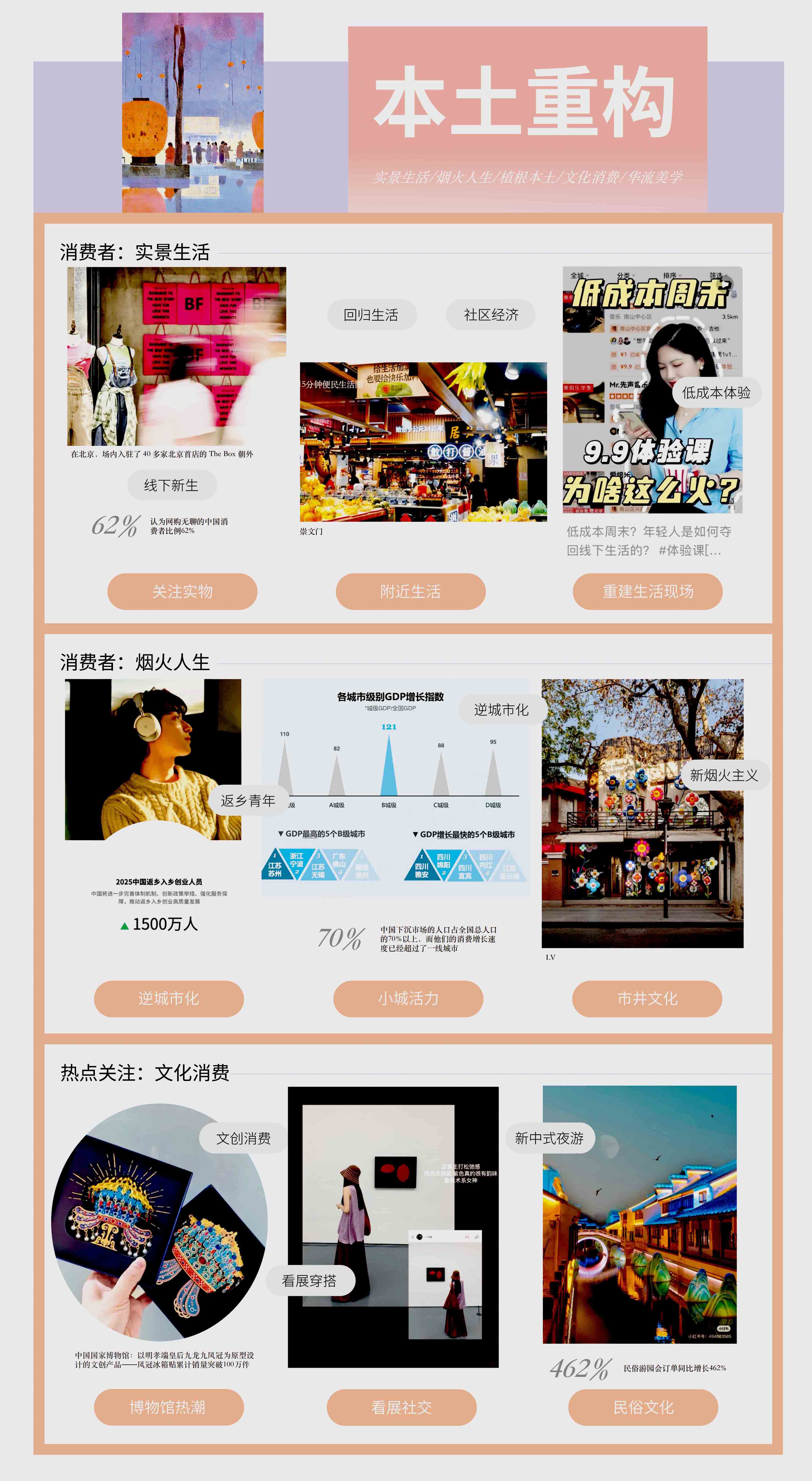 本土重构1(2).jpg
